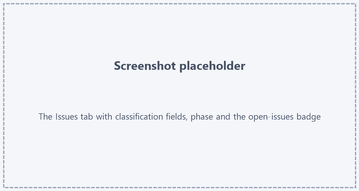 The Issues tab Placeholder: screenshot of the Issues tab with classification fields, phase column and the open-issues badge in the tab header