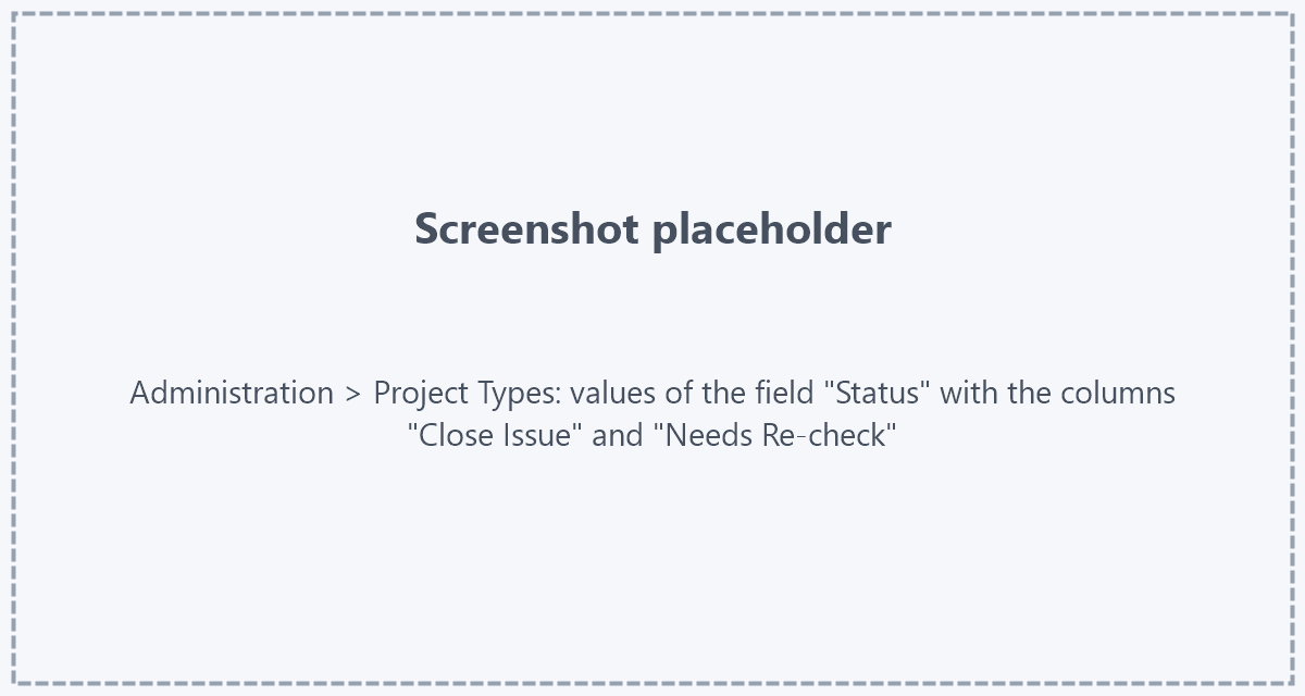 A classification value that marks issues for a re-check Placeholder: screenshot of Administration > Project Types with the values of the field "Status" - the columns "Close Issue" and "Needs Re-check", with "Needs Re-check" ticked for the value "Re-check"