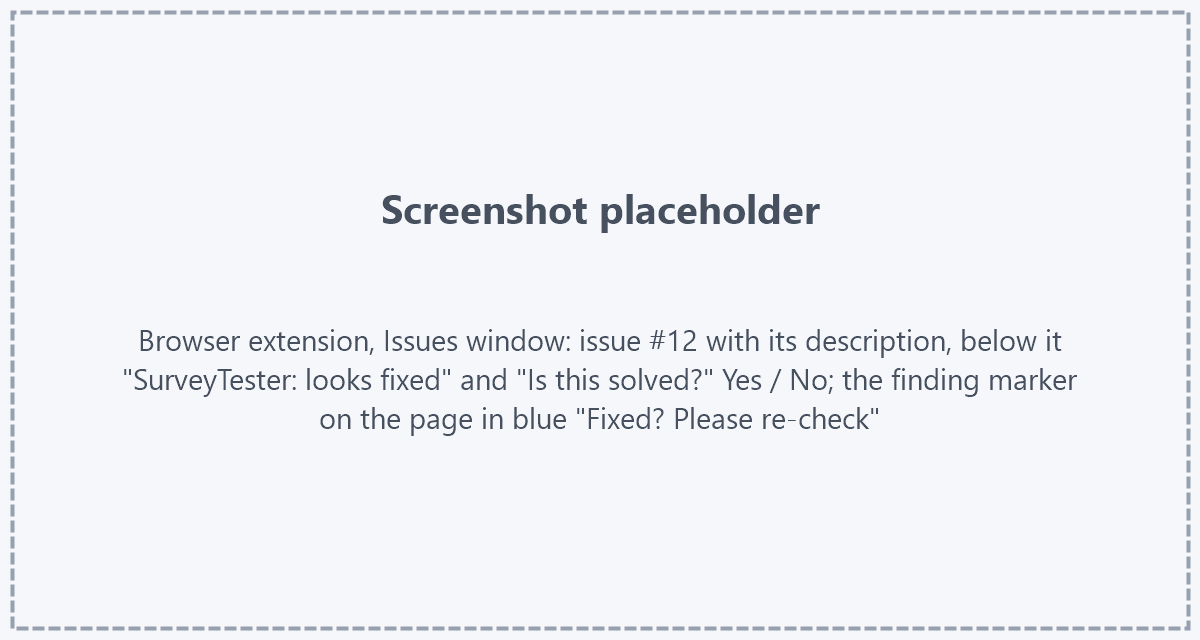 Answer the re-check while testing Placeholder: screenshot of the Issues window in the browser extension - issue #12 with its description, below it "SurveyTester: looks fixed" and the question "Is this solved?" with the buttons Yes and No - and next to it the finding marker on the page in blue with "Fixed? Please re-check"