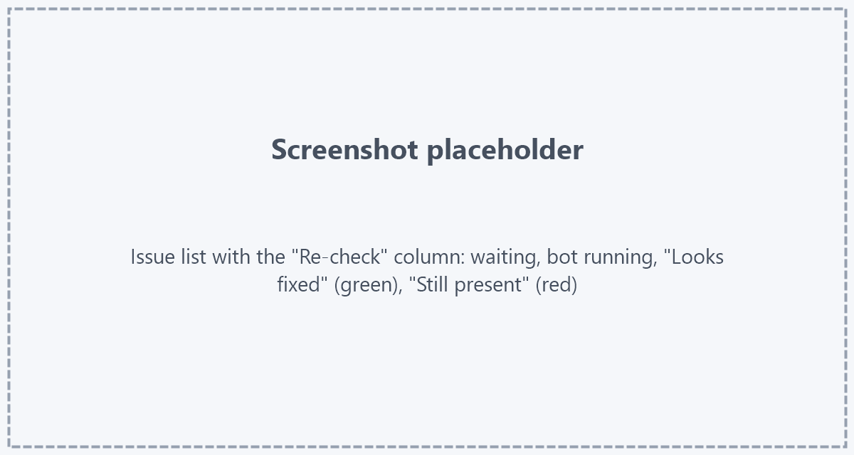 Progress and results in the issue list Placeholder: screenshot of the issue list with the "Re-check" column - ticked checkboxes, one row showing "waiting", one "bot running", one "Looks fixed" in green and one "Still present" in red