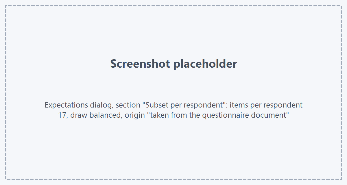 Platzhalter: Screenshot des Erwartungen-Dialogs mit dem Abschnitt Teilmenge pro Befragtem - 17 Items pro Befragtem, Ziehung ausbalanciert, Herkunft „aus dem Fragebogendokument"