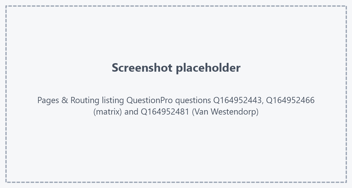 Die QuestionPro-Fragen, wie SurveyTester sie erfasst Placeholder: screenshot of the Pages & Routing page listing QuestionPro questions Q164952443, Q164952466 (matrix) and Q164952481 (Van Westendorp) with their options