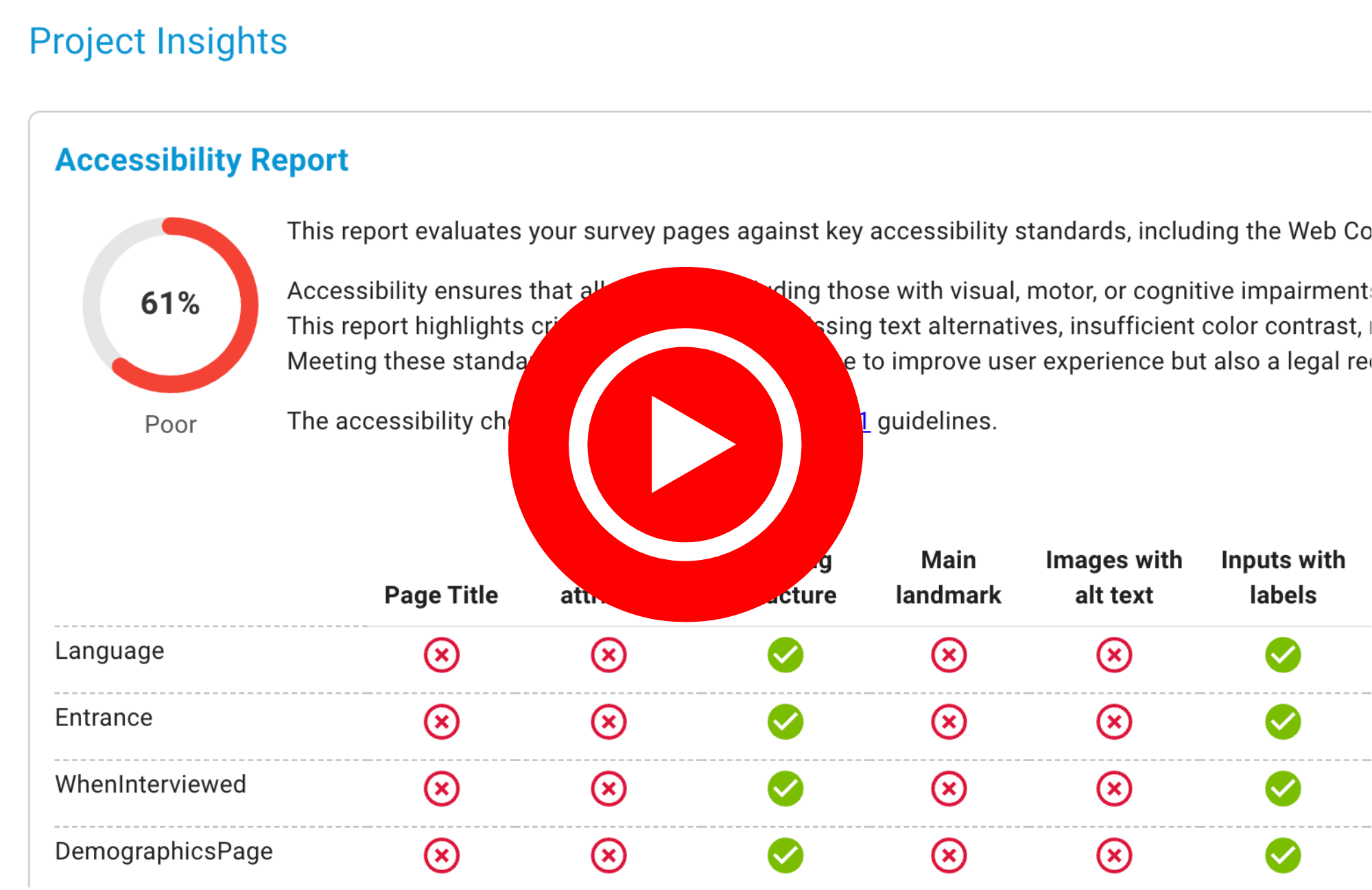 Accessibility Report Video